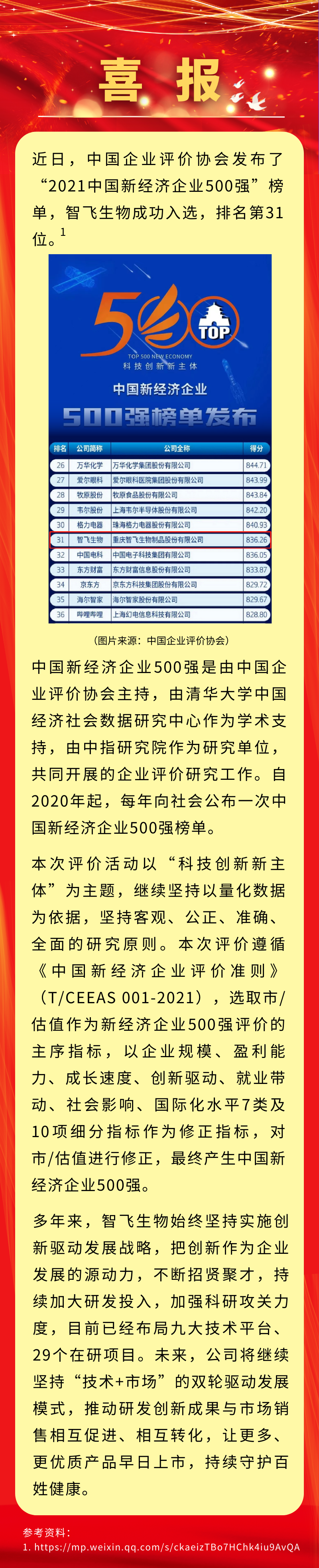 喜讯！■十大网投正规信誉官网■十大网投靠谱平台 生物入选&ldquo;2021中国新经济企业500强&rdquo;，排名第31位.png